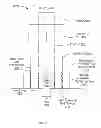 Fig. 46 - Valve, pipe and pipe component repair