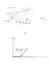 Fig. 06 - Suspension device for vehicle