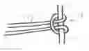 Fig. 01 - High pressure pipe and fitting restraint system