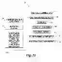 Fig. 32 - Vehicle seating system and method for reducing fatigue with dynamic actuator movement