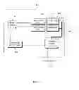 Fig. 02 - Airplane cabin environment management