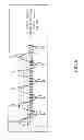 Fig. 07 - METHOD FOR OPERATING SEVERAL LOADS IN ALTERNATING CURRENT NETWORKS WITH LEADING EDGE OR TRAILING EDGE PHASE CUTTING