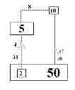 Fig. 01 - External Control of Power by Using Powered Device Specifications