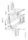 Fig. 09 - Rotor for rotary electric machine