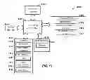 Fig. 07 - Method and apparatus for providing access to a component