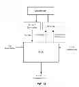 Fig. 08 - Method and apparatus for providing access to a component