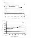 Fig. 02 - Plasma source