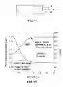 Fig. 07 - PLASMA SOURCE