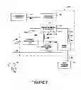 Fig. 09 - Method and device for remote sensing and control of LED lights