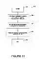Fig. 13 - Method and device for remote sensing and control of LED lights