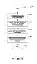 Fig. 14 - Method and device for remote sensing and control of LED lights