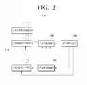 Fig. 03 - CHARGING APPARATUS AND CHARGING METHOD