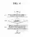 Fig. 05 - CHARGING APPARATUS AND CHARGING METHOD