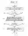 Fig. 06 - CHARGING APPARATUS AND CHARGING METHOD
