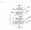 Fig. 06 - Electric storage cell control circuit