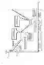 Fig. 08 - Electric storage cell control circuit