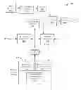 Fig. 01 - Energy management systems and methods