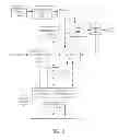 Fig. 03 - Energy management systems and methods