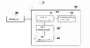 Fig. 01 - BATTERY MANAGEMENT SYSTEM AND DRIVING METHOD THEREOF