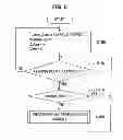 Fig. 06 - Power management method for determining an upper limit on a load current