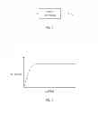 Fig. 02 - ASYMMETRIC TOPOLOGY TO BOOST LOW LOAD EFFICIENCY IN MULTI-PHASE SWITCH-MODE POWER CONVERSION