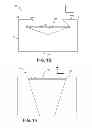 Fig. 05 - Bias field generation for a magneto sensor
