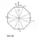 Fig. 07 - Bias field generation for a magneto sensor