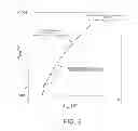 Fig. 04 - Device for detecting normal, abnormal or deteriorated battery state