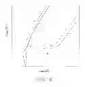 Fig. 12 - Device for detecting normal, abnormal or deteriorated battery state