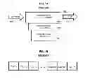 Fig. 02 - Parallel concurrent test system and method