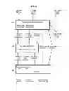 Fig. 07 - Parallel concurrent test system and method