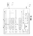 Fig. 04 - Systems and methods for multi-level termination calibration for voltage mode drivers