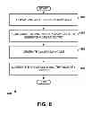 Fig. 12 - Systems and methods for multi-level termination calibration for voltage mode drivers