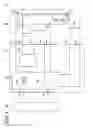 Fig. 02 - Circuit control device