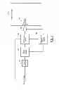 Fig. 02 - Synchronization of RF pulsing with RF metrology, processing, and control