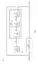 Fig. 02 - DELAY-LOCKED LOOP WITH DUAL LOOP FILTERS FOR FAST RESPONSE AND WIDE FREQUENCY AND DELAY RANGE