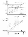 Fig. 03 - Temperature compensation for oscillator