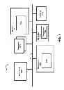Fig. 07 - Temperature compensation for oscillator