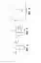 Fig. 04 - Flip chip type saw band reject filter design