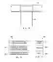 Fig. 08 - Electronically steerable antenna using reconfigurable power divider based on cylindrical electromagnetic band gap (CEBG) structure