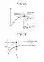 Fig. 04 - Display apparatus