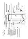 Fig. 07 - Display apparatus