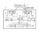 Fig. 01 - PERIPHERAL DEVICE WITH MULTI-TRANSMISSION CAPABILITY