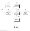Fig. 02 - Method of controlling an operation of a camera apparatus and a camera apparatus