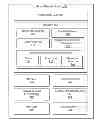 Fig. 01 - Last screen rendering for electronic book reader