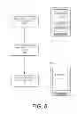 Fig. 06 - Last screen rendering for electronic book reader