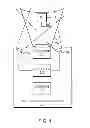 Fig. 02 - Method and apparatus for user interface of input devices