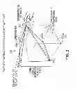 Fig. 04 - Method and apparatus for user interface of input devices