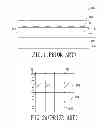 Fig. 02 - Touch-sensitive display apparatus