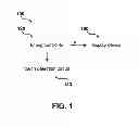 Fig. 02 - Touch detection method and associated apparatus